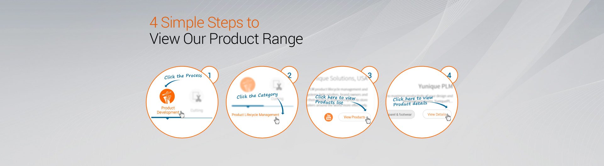 Step to view our product range