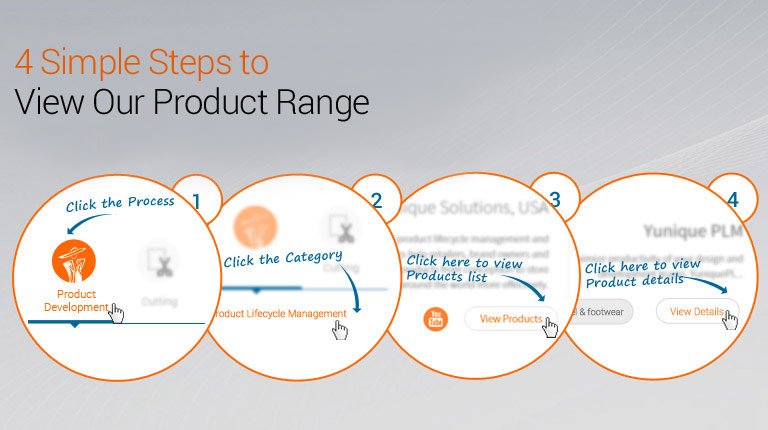 Step to view our product range - mobile